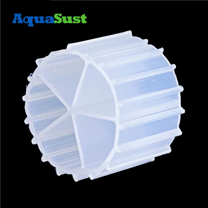 Watertreatment Company